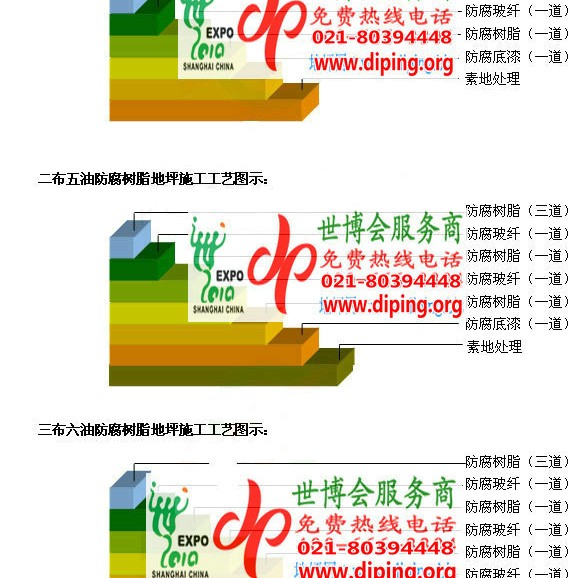 常宁防腐树脂地坪(含玻纤布),防腐蚀地坪，环氧防腐玻纤布地坪产品图2