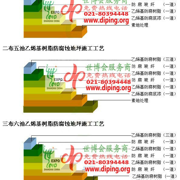 常宁乙烯基防腐蚀地坪,乙烯基酯地坪,乙烯基酯防腐蚀地坪,乙烯基重防腐蚀地坪,乙烯基重防腐地坪,乙烯基重防腐自流平地坪产品图2